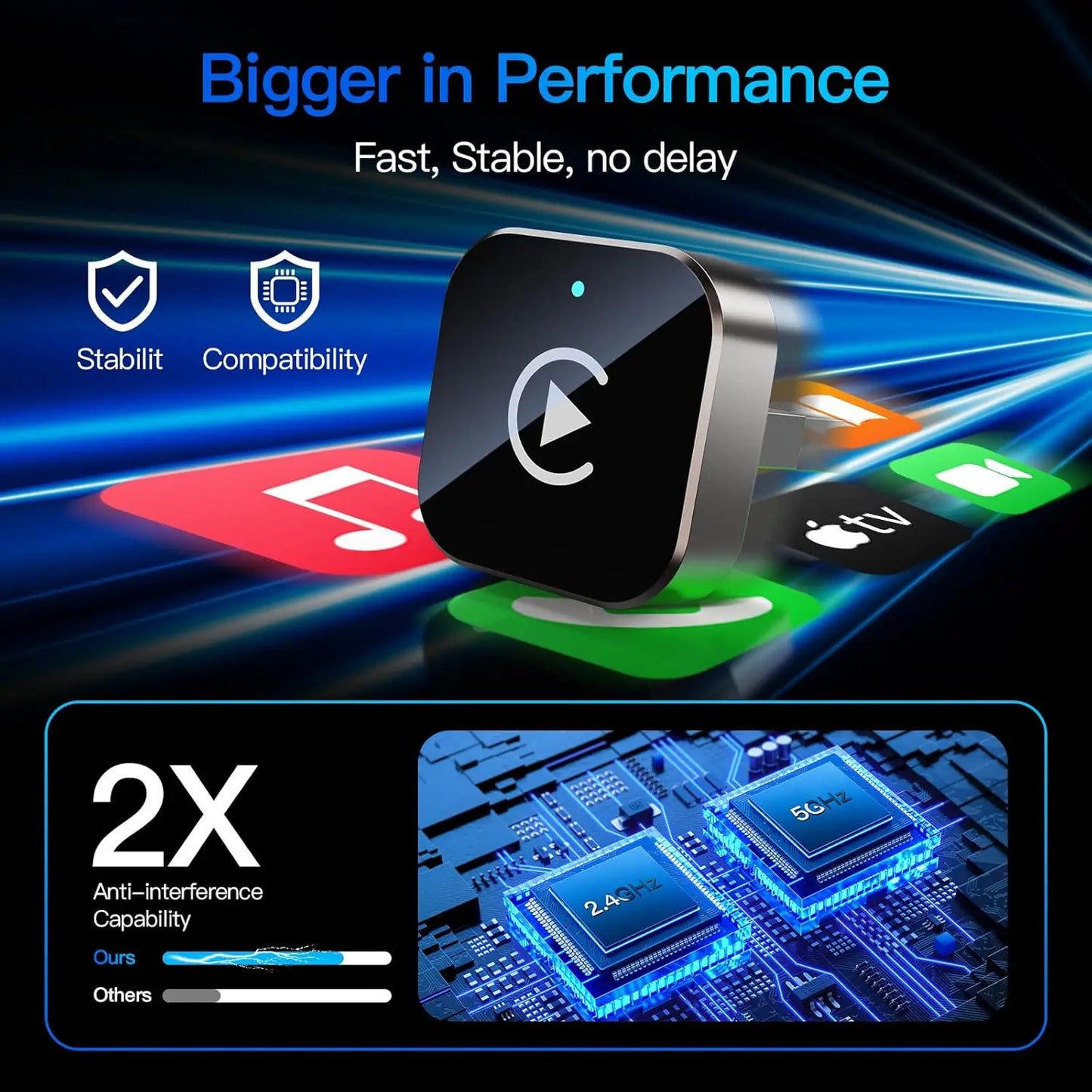 Experience Seamless Connectivity with the 2026 Upgraded Wireless Carplay Adapter for Apple iPhone & Android - Compact, Plug and Play, Fast and Reliable!